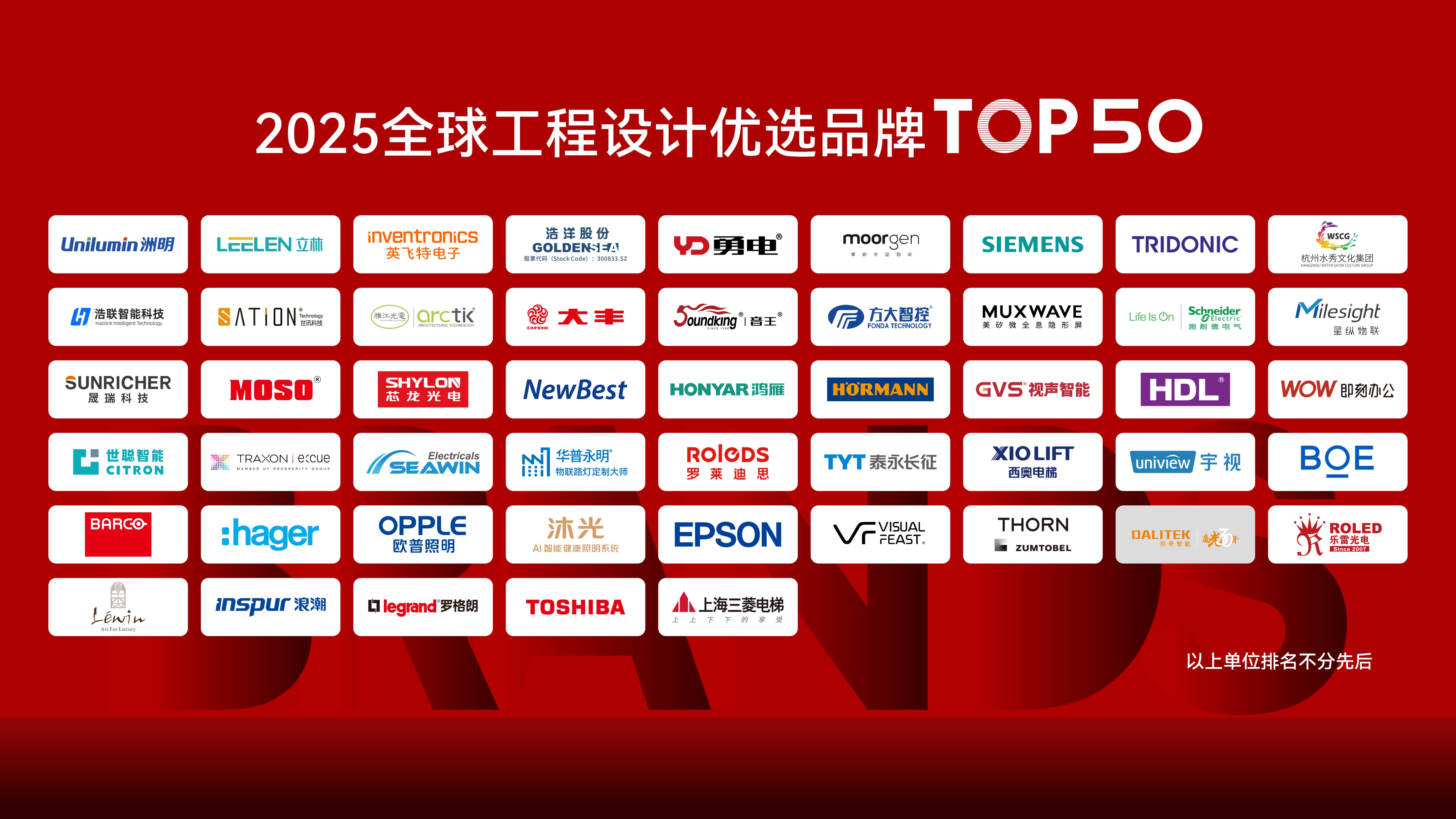 第四届全球数贸会|“全球工程设计优选品牌 TOP 50” 榜单揭晓